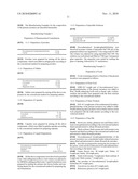 ANTI-INFLAMMATORY COMPOSITION CONTAINING DOCOSAHEXAENOYL LYSOPHOSPHATIDYLAMINE AS AN ACTIVE INGREDIENT diagram and image