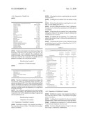 ANTI-INFLAMMATORY COMPOSITION CONTAINING DOCOSAHEXAENOYL LYSOPHOSPHATIDYLAMINE AS AN ACTIVE INGREDIENT diagram and image