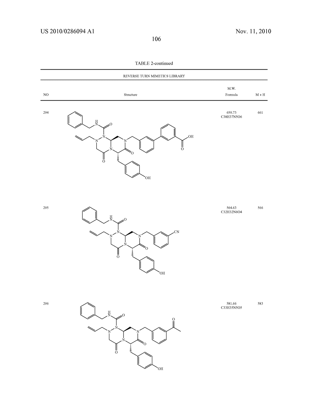 NOVEL COMPOUNDS OF REVERSE TURN MIMETICS AND THE USE THEREOF - diagram, schematic, and image 110