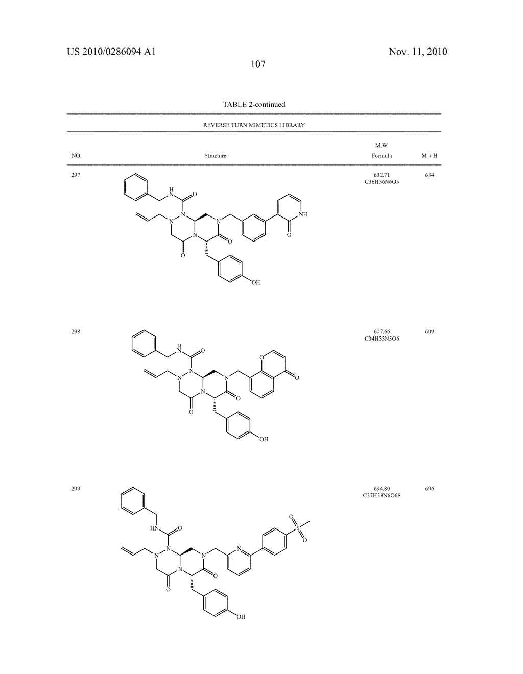NOVEL COMPOUNDS OF REVERSE TURN MIMETICS AND THE USE THEREOF - diagram, schematic, and image 111