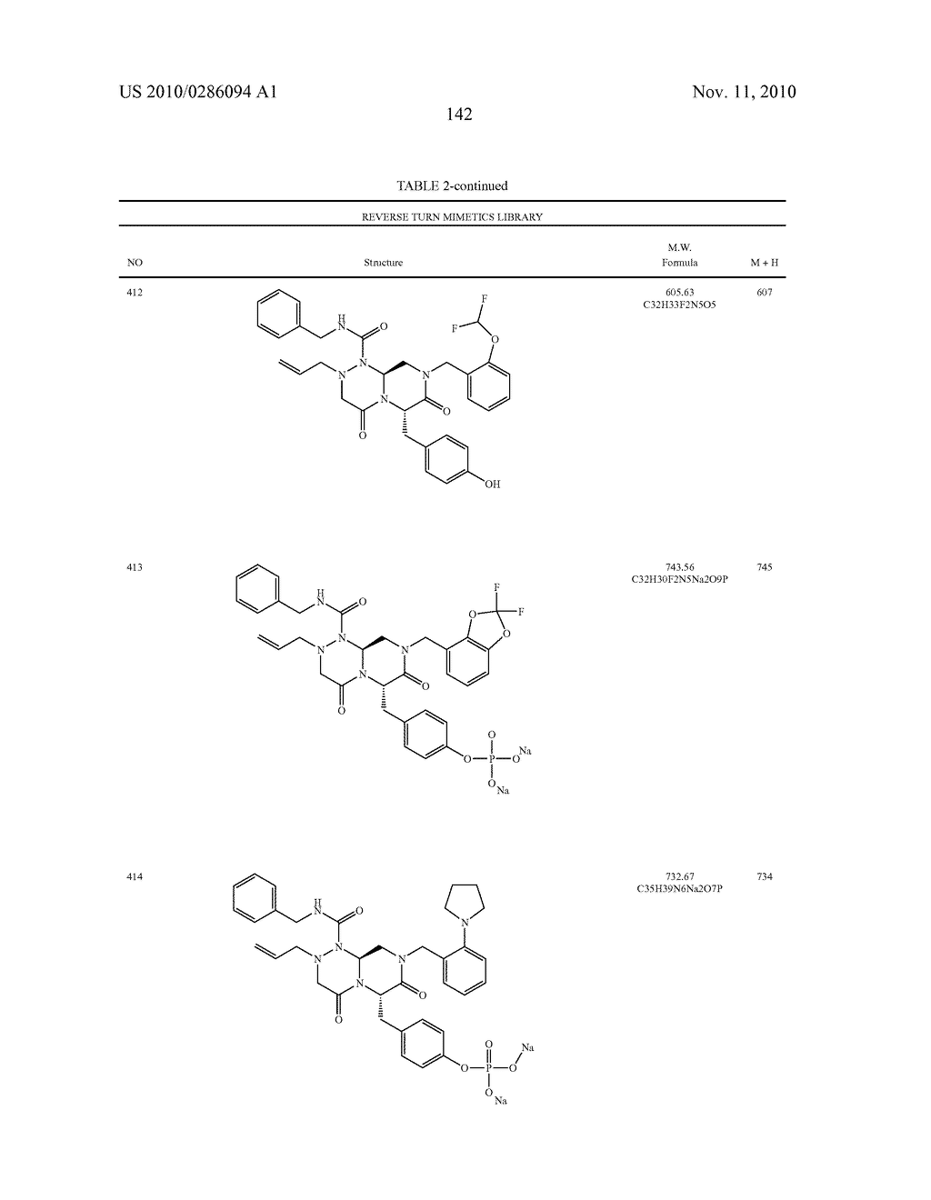NOVEL COMPOUNDS OF REVERSE TURN MIMETICS AND THE USE THEREOF - diagram, schematic, and image 146
