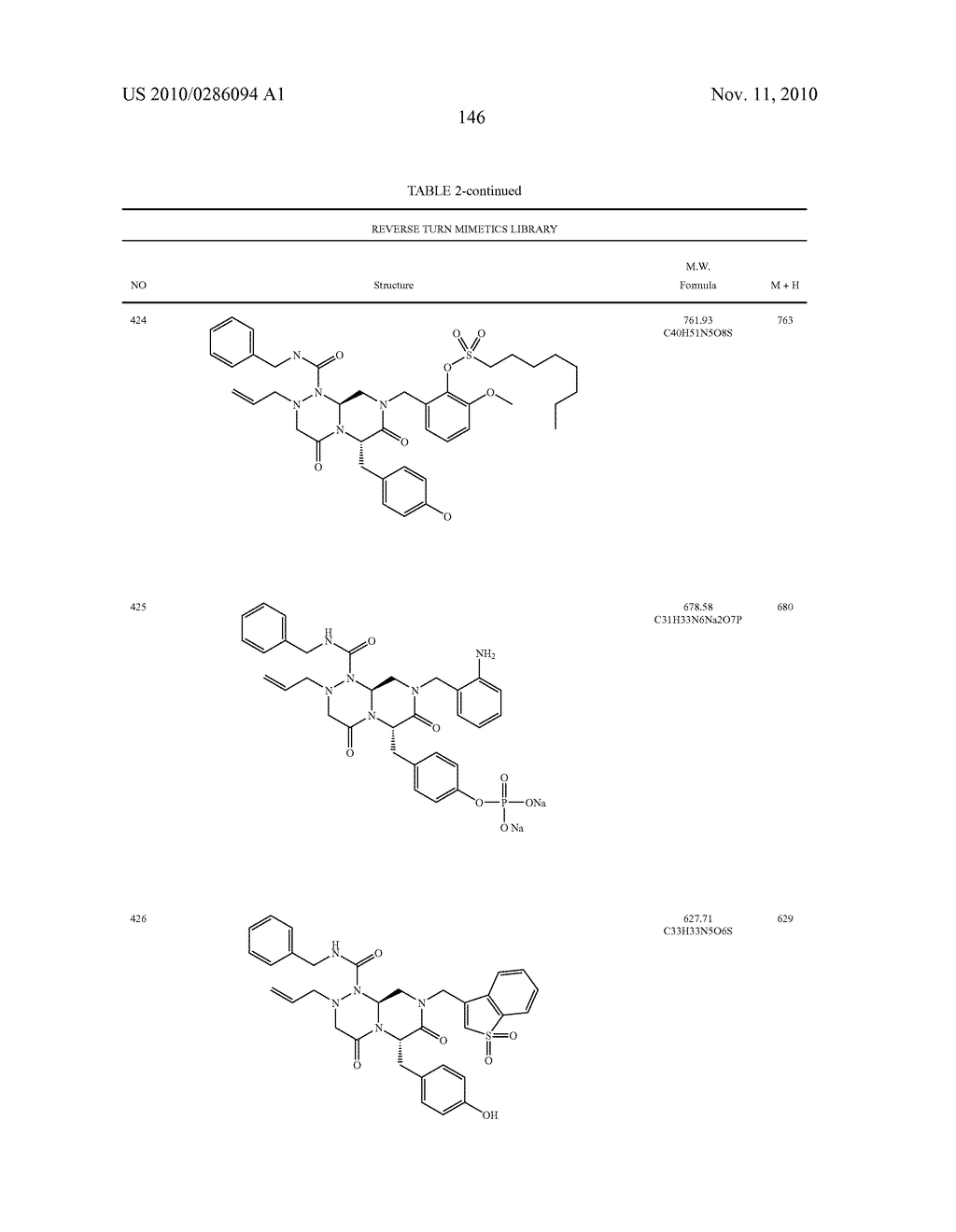 NOVEL COMPOUNDS OF REVERSE TURN MIMETICS AND THE USE THEREOF - diagram, schematic, and image 150