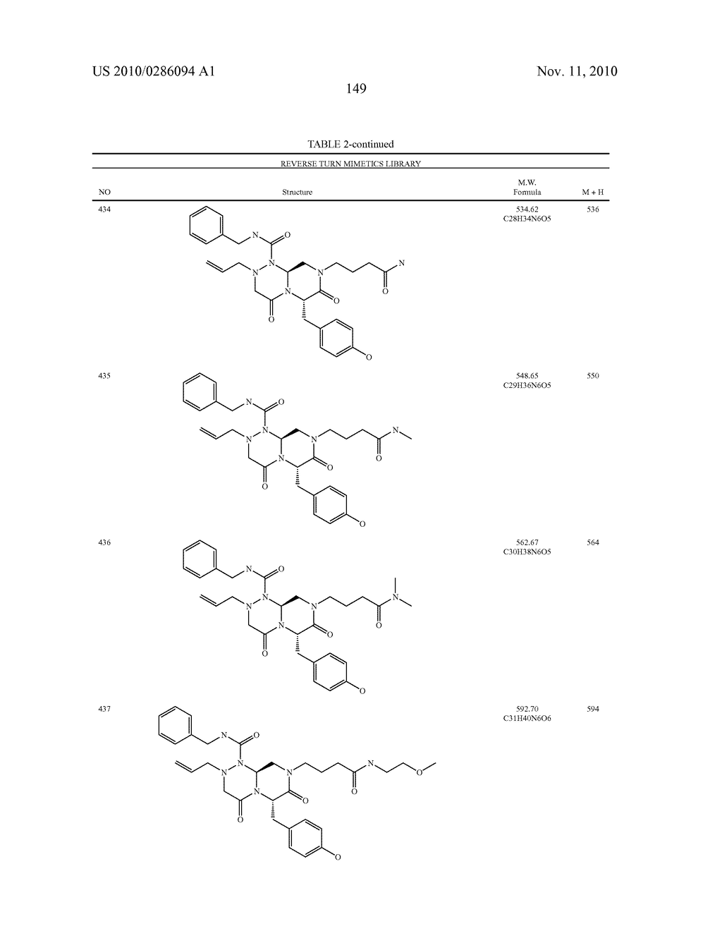 NOVEL COMPOUNDS OF REVERSE TURN MIMETICS AND THE USE THEREOF - diagram, schematic, and image 153