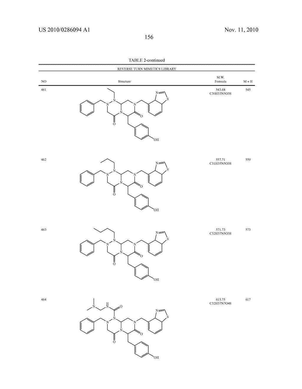 NOVEL COMPOUNDS OF REVERSE TURN MIMETICS AND THE USE THEREOF - diagram, schematic, and image 160