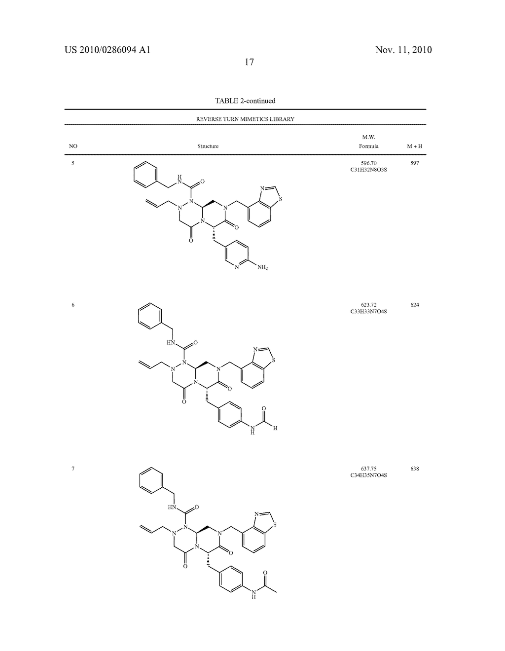 NOVEL COMPOUNDS OF REVERSE TURN MIMETICS AND THE USE THEREOF - diagram, schematic, and image 21