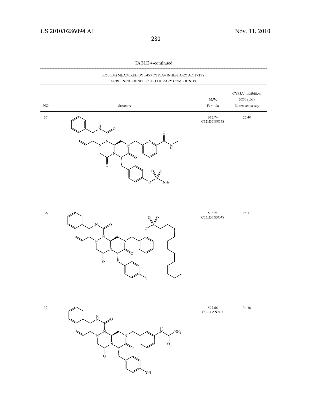 NOVEL COMPOUNDS OF REVERSE TURN MIMETICS AND THE USE THEREOF - diagram, schematic, and image 284