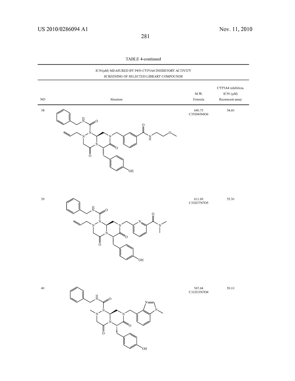 NOVEL COMPOUNDS OF REVERSE TURN MIMETICS AND THE USE THEREOF - diagram, schematic, and image 285