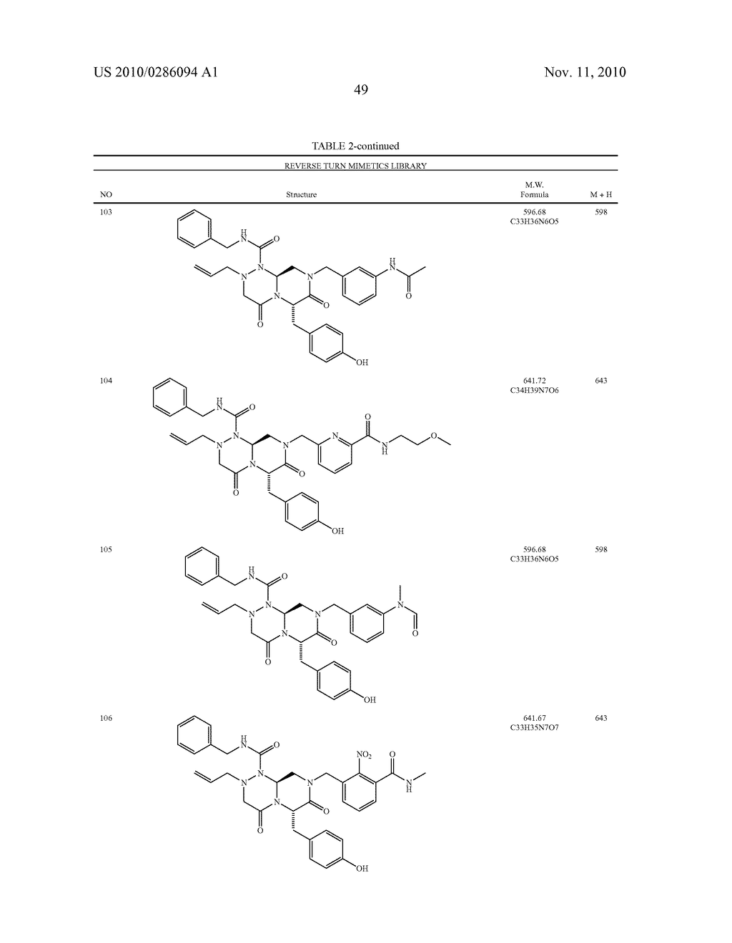 NOVEL COMPOUNDS OF REVERSE TURN MIMETICS AND THE USE THEREOF - diagram, schematic, and image 53