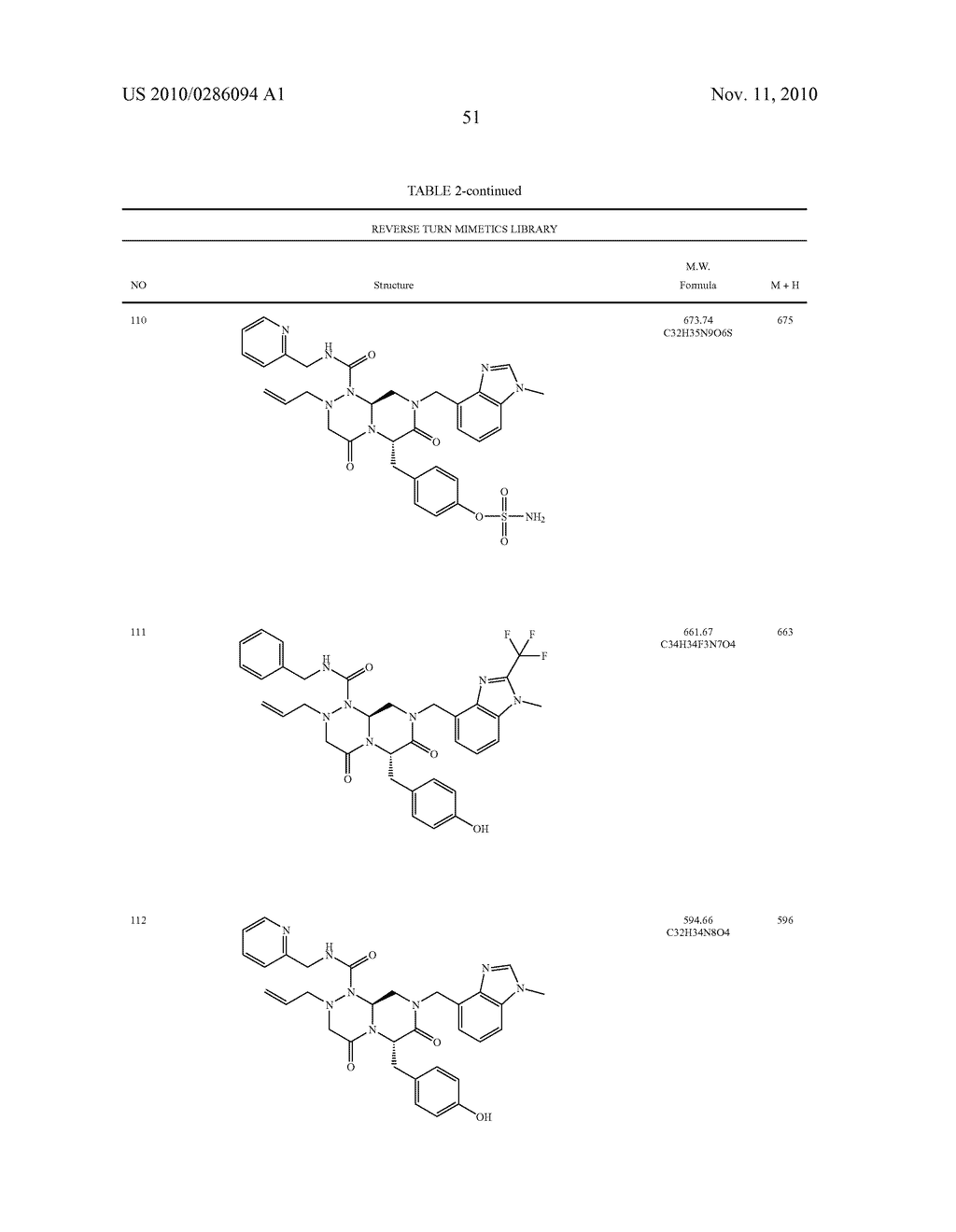 NOVEL COMPOUNDS OF REVERSE TURN MIMETICS AND THE USE THEREOF - diagram, schematic, and image 55