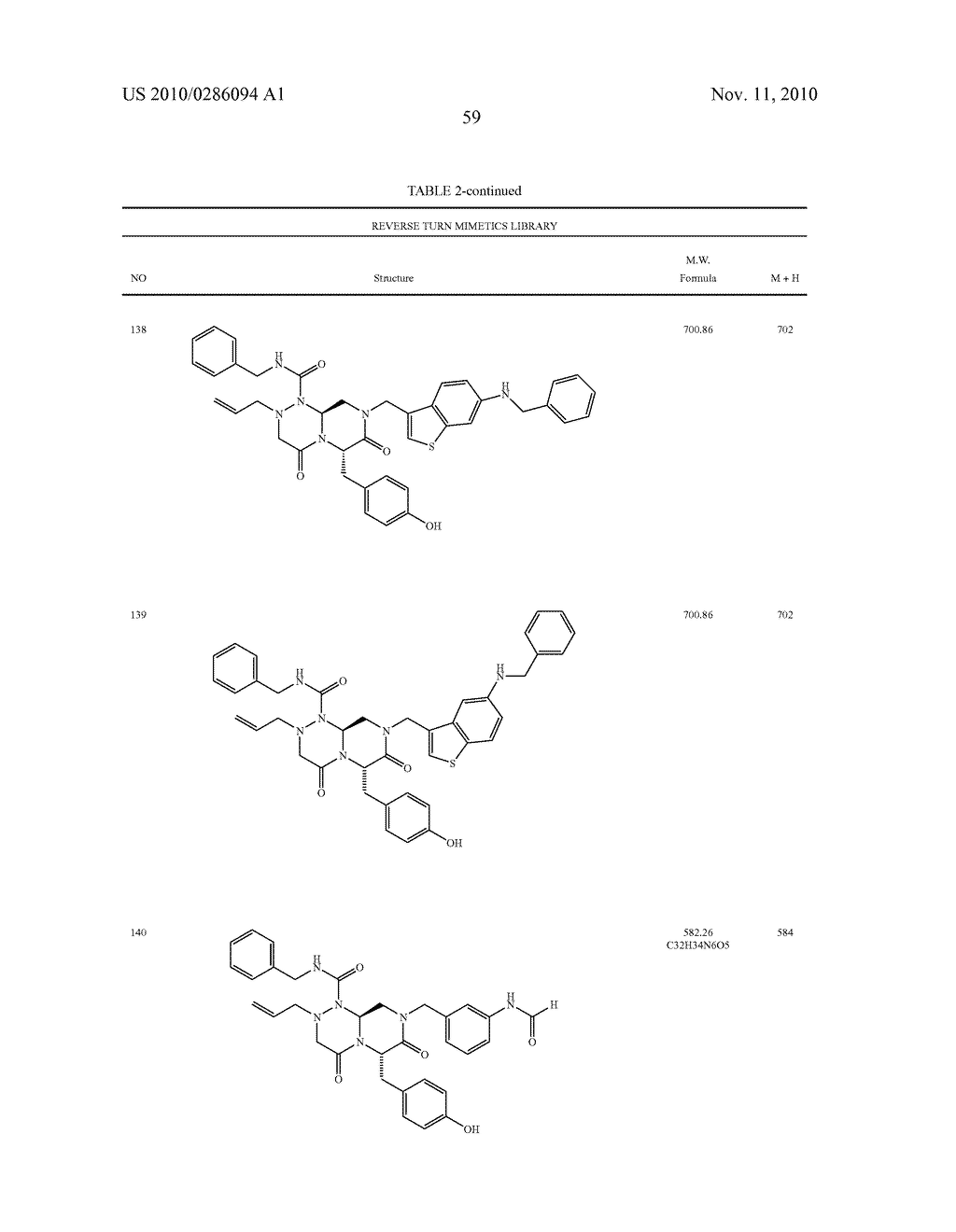 NOVEL COMPOUNDS OF REVERSE TURN MIMETICS AND THE USE THEREOF - diagram, schematic, and image 63