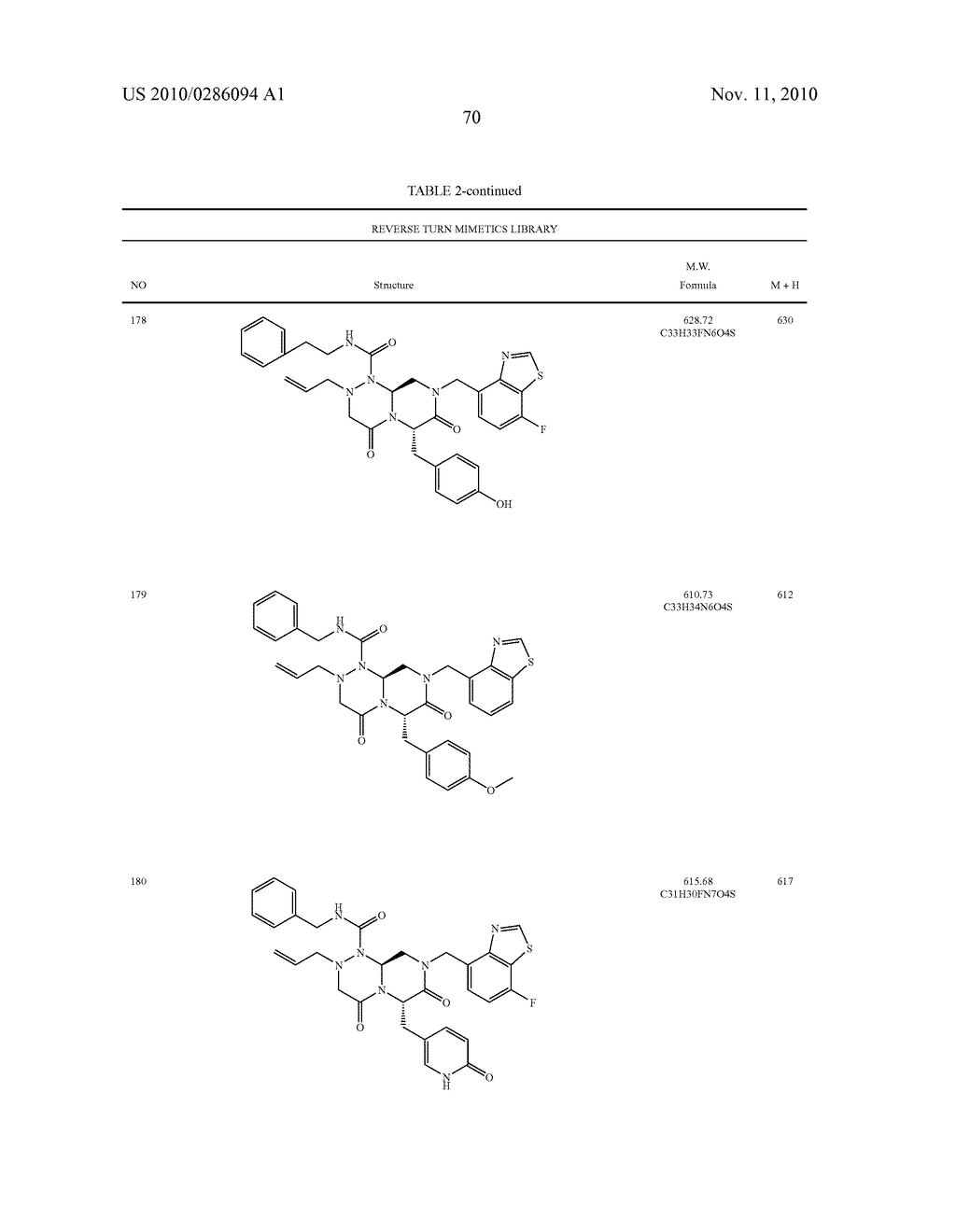 NOVEL COMPOUNDS OF REVERSE TURN MIMETICS AND THE USE THEREOF - diagram, schematic, and image 74