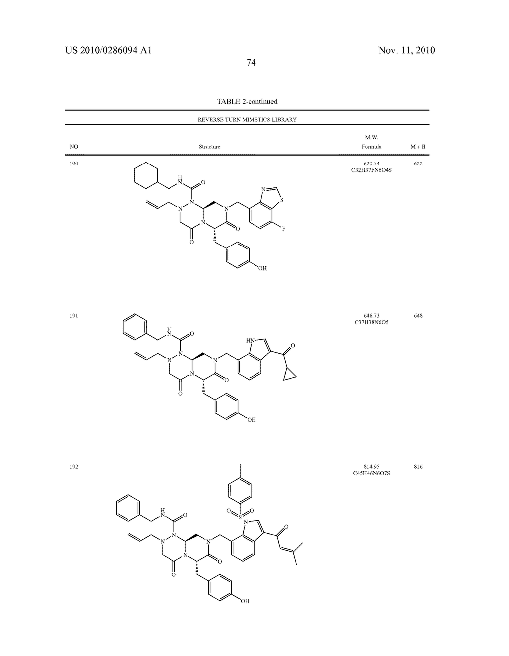 NOVEL COMPOUNDS OF REVERSE TURN MIMETICS AND THE USE THEREOF - diagram, schematic, and image 78