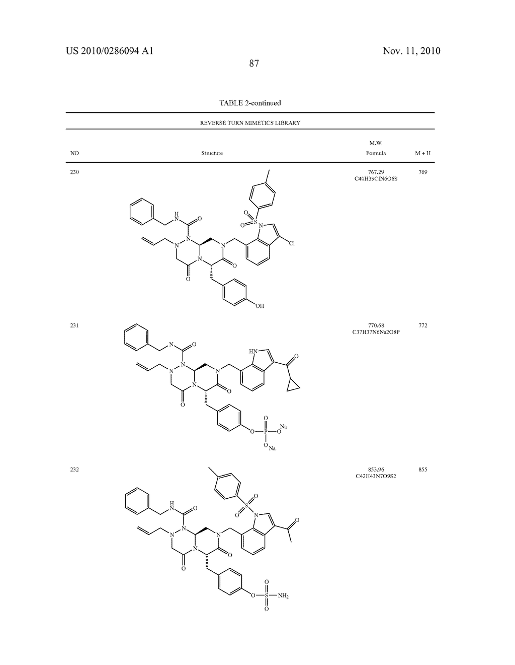 NOVEL COMPOUNDS OF REVERSE TURN MIMETICS AND THE USE THEREOF - diagram, schematic, and image 91