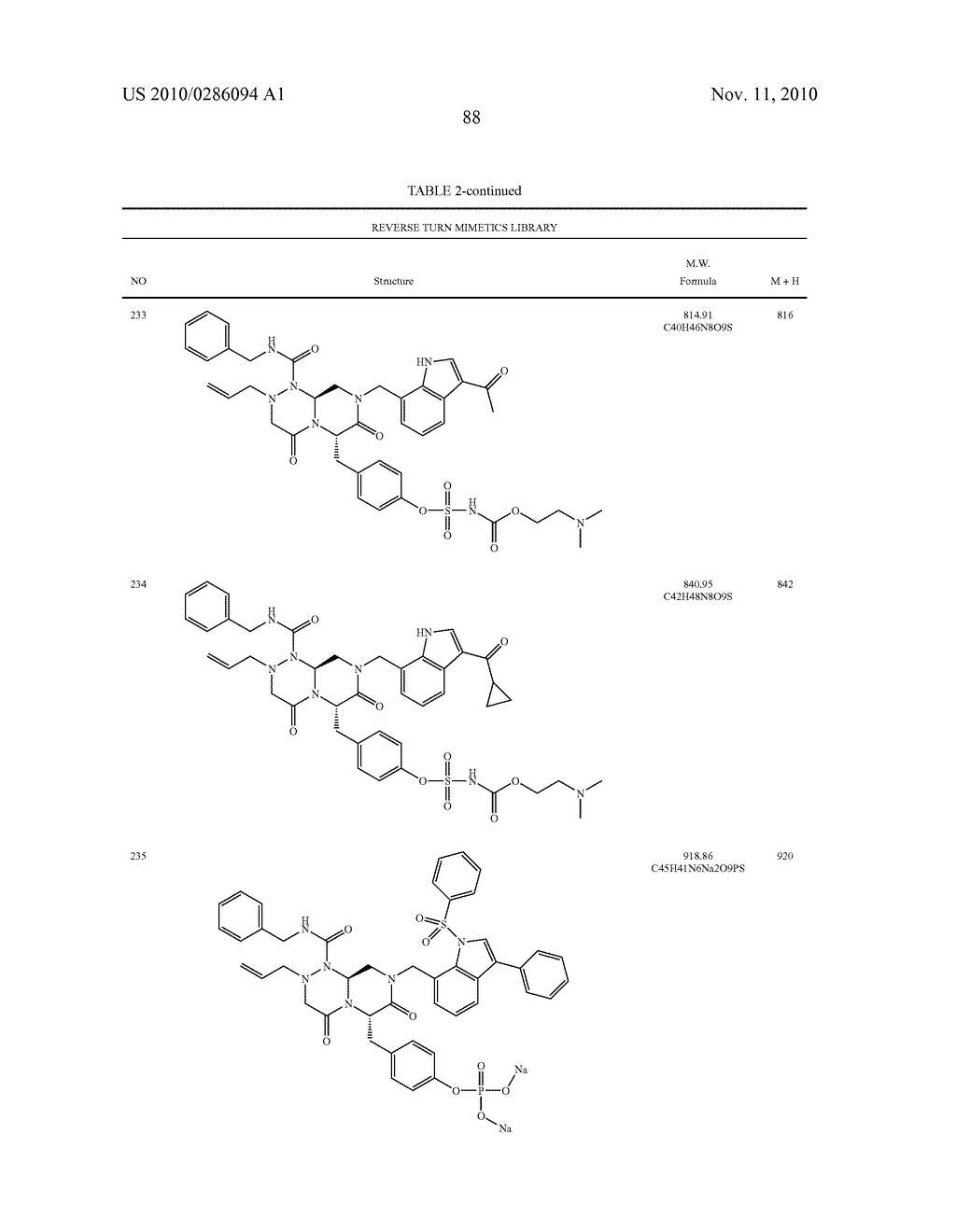 NOVEL COMPOUNDS OF REVERSE TURN MIMETICS AND THE USE THEREOF - diagram, schematic, and image 92