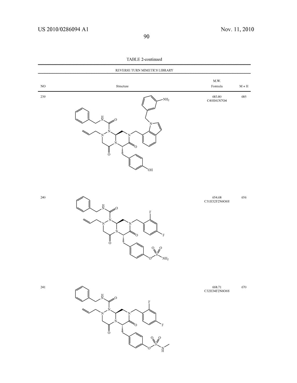 NOVEL COMPOUNDS OF REVERSE TURN MIMETICS AND THE USE THEREOF - diagram, schematic, and image 94