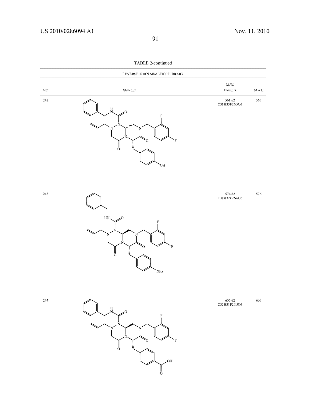 NOVEL COMPOUNDS OF REVERSE TURN MIMETICS AND THE USE THEREOF - diagram, schematic, and image 95