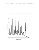 INTRAVENOUS FORMULATION WITH WATER-SOLUBLE COCRYSTALS OF ACETYLSALICYLIC ACID AND THEANINE diagram and image