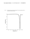 INTRAVENOUS FORMULATION WITH WATER-SOLUBLE COCRYSTALS OF ACETYLSALICYLIC ACID AND THEANINE diagram and image