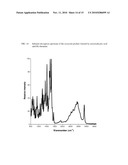 INTRAVENOUS FORMULATION WITH WATER-SOLUBLE COCRYSTALS OF ACETYLSALICYLIC ACID AND THEANINE diagram and image