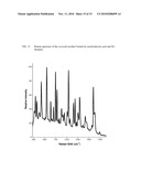 INTRAVENOUS FORMULATION WITH WATER-SOLUBLE COCRYSTALS OF ACETYLSALICYLIC ACID AND THEANINE diagram and image