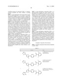 HETEROCYCLE-ARYL COMPOUNDS FOR INFLAMMATION AND IMMUNE-RELATED USES diagram and image