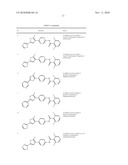 HETEROCYCLE-ARYL COMPOUNDS FOR INFLAMMATION AND IMMUNE-RELATED USES diagram and image