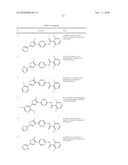 HETEROCYCLE-ARYL COMPOUNDS FOR INFLAMMATION AND IMMUNE-RELATED USES diagram and image