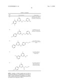 COMBINATION THERAPY FOR THE TREATMENT OF DIABETES AND CONDITIONS RELATED THERETO AND FOR THE TREATMENT OF CONDITIONS AMELIORATED BY INCREASING A BLOOD GLP-1 LEVEL diagram and image