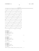 COMBINATION THERAPY FOR THE TREATMENT OF DIABETES AND CONDITIONS RELATED THERETO AND FOR THE TREATMENT OF CONDITIONS AMELIORATED BY INCREASING A BLOOD GLP-1 LEVEL diagram and image