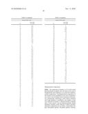 THIAZOLES diagram and image