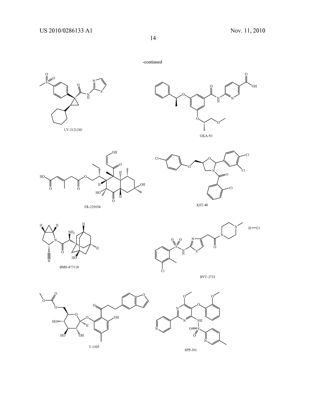 Diacyl indazole derivatives as lipase and phospholipase inhibitors - diagram, schematic, and image 15