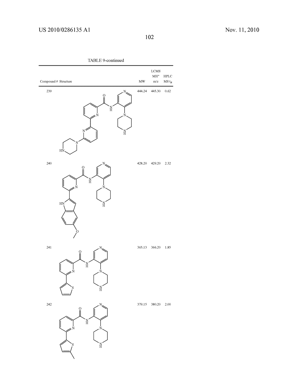 HETEROCYCLIC AMIDE COMPOUNDS AS PROTEIN KINASE INHIBITORS - diagram, schematic, and image 103