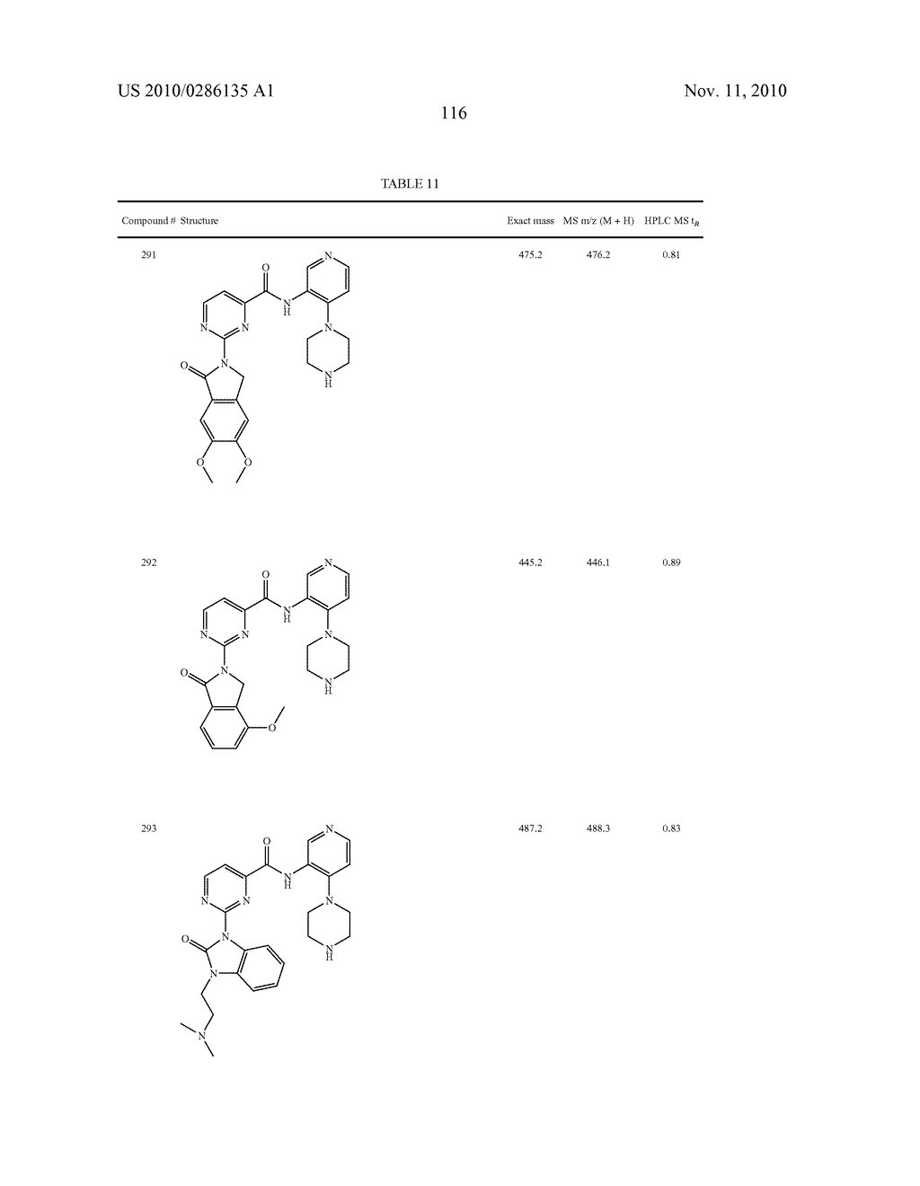 HETEROCYCLIC AMIDE COMPOUNDS AS PROTEIN KINASE INHIBITORS - diagram, schematic, and image 117