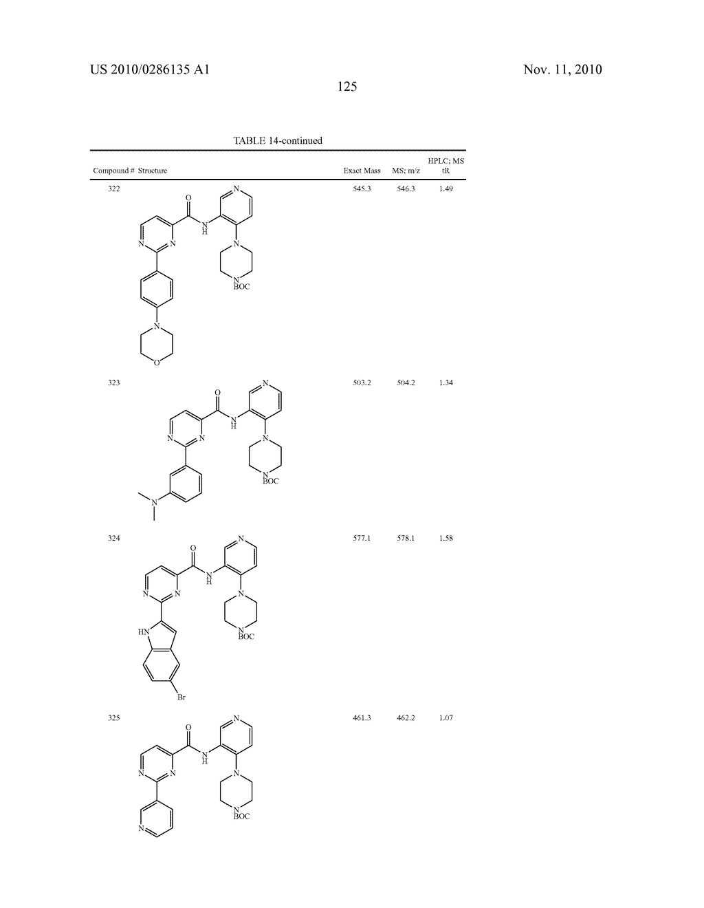 HETEROCYCLIC AMIDE COMPOUNDS AS PROTEIN KINASE INHIBITORS - diagram, schematic, and image 126