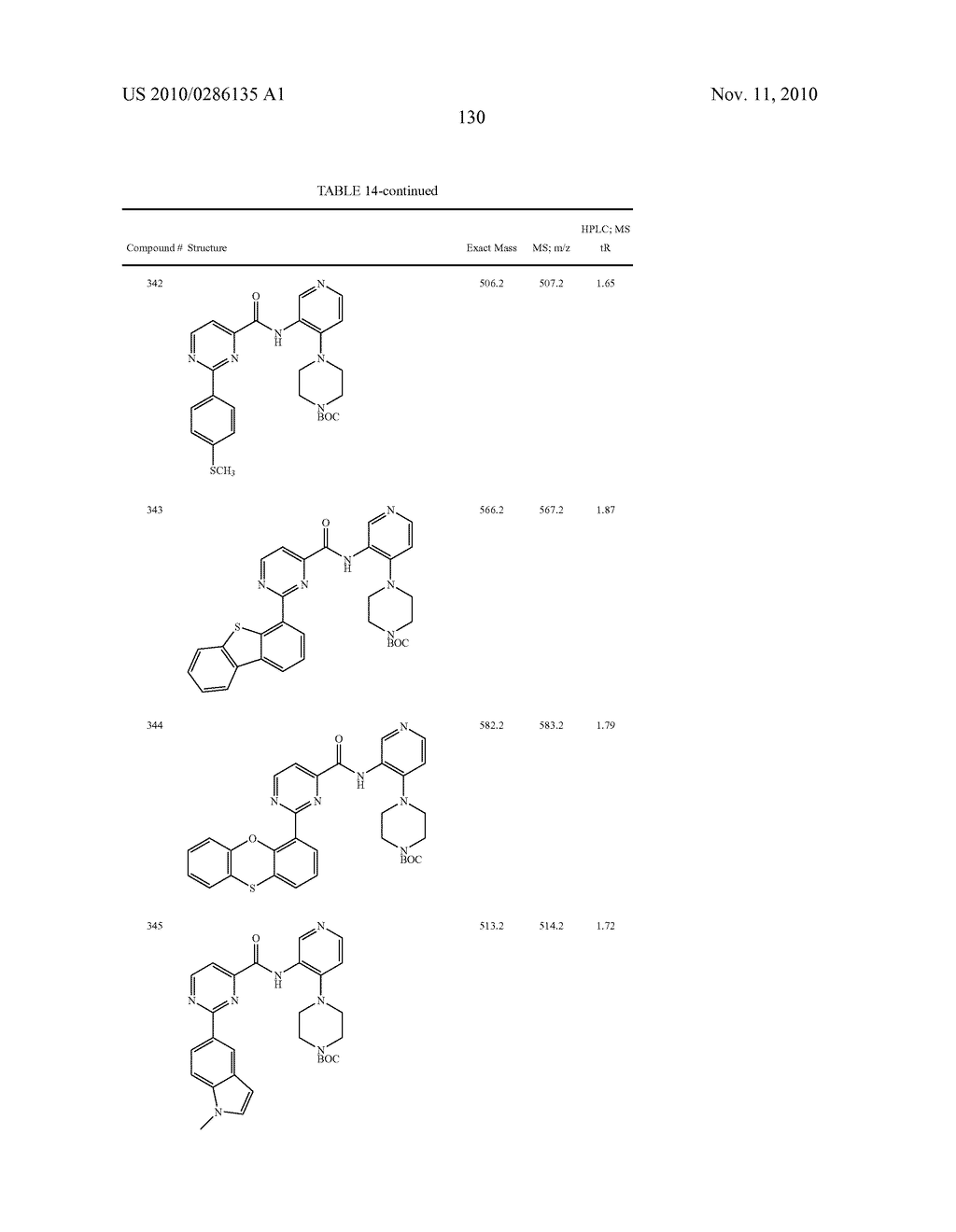 HETEROCYCLIC AMIDE COMPOUNDS AS PROTEIN KINASE INHIBITORS - diagram, schematic, and image 131