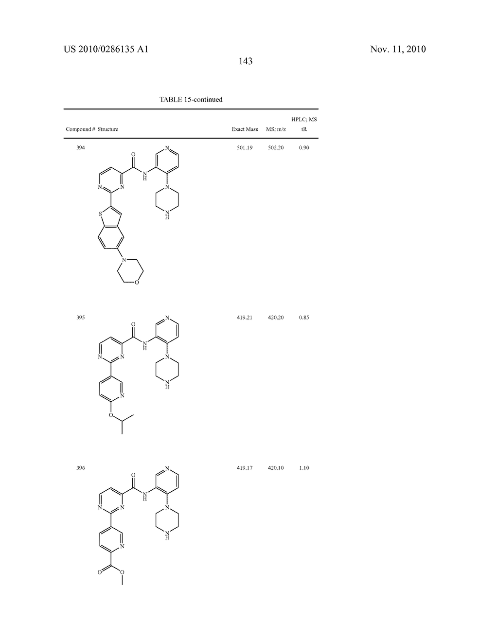 HETEROCYCLIC AMIDE COMPOUNDS AS PROTEIN KINASE INHIBITORS - diagram, schematic, and image 144