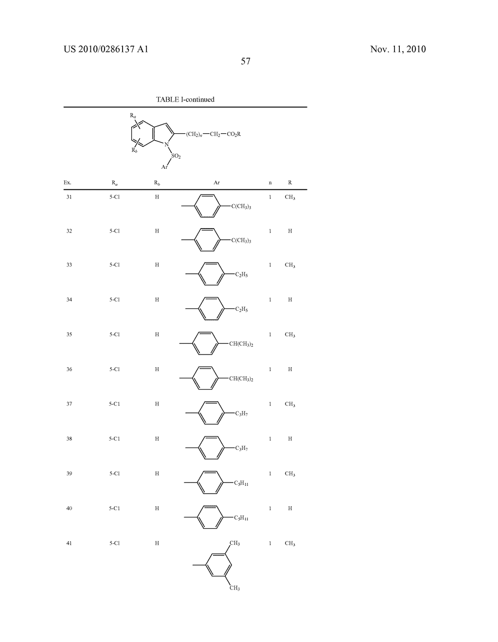 Method of Treating Conditions Involving PPAR-Receptors with Indole Compounds - diagram, schematic, and image 58