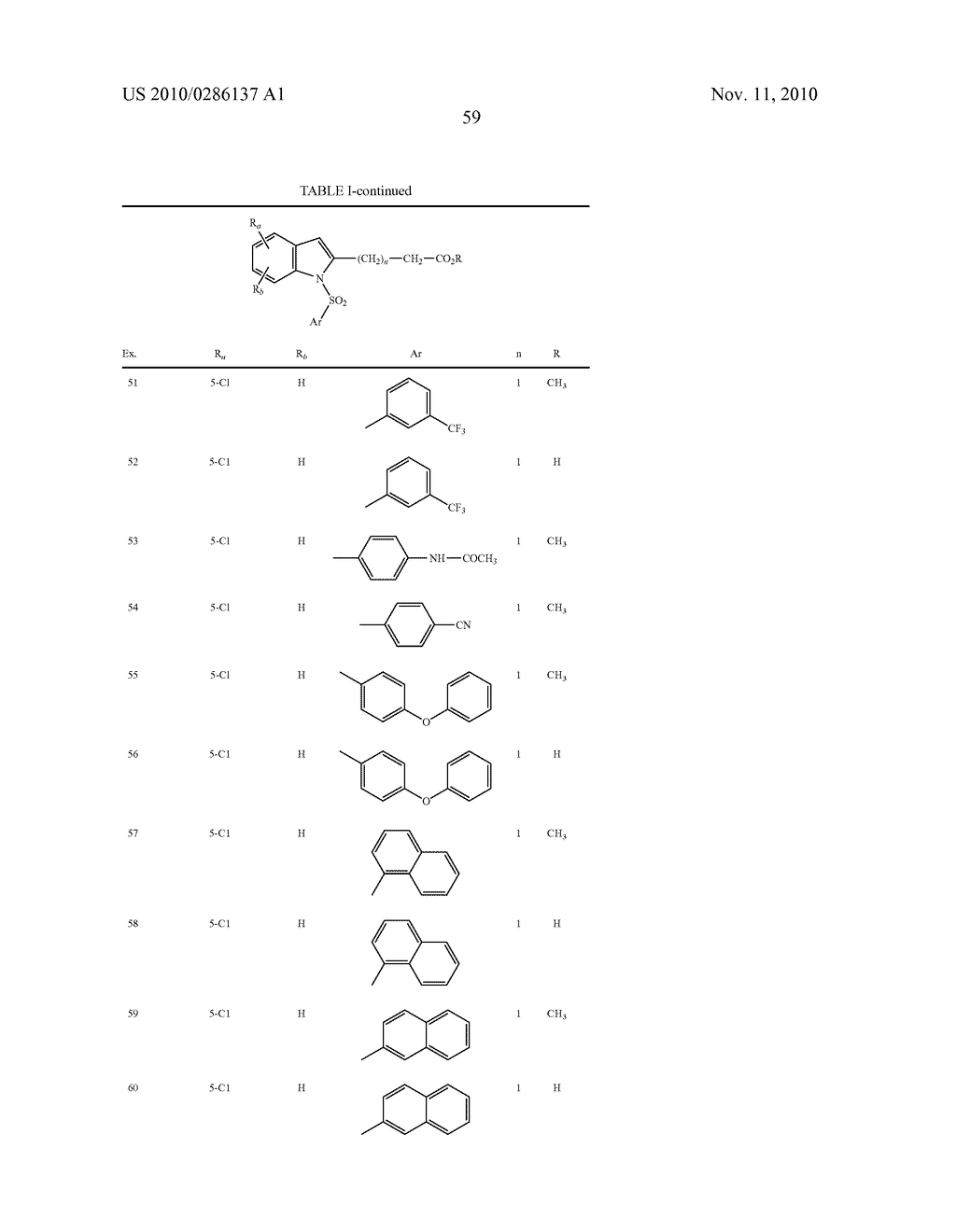 Method of Treating Conditions Involving PPAR-Receptors with Indole Compounds - diagram, schematic, and image 60