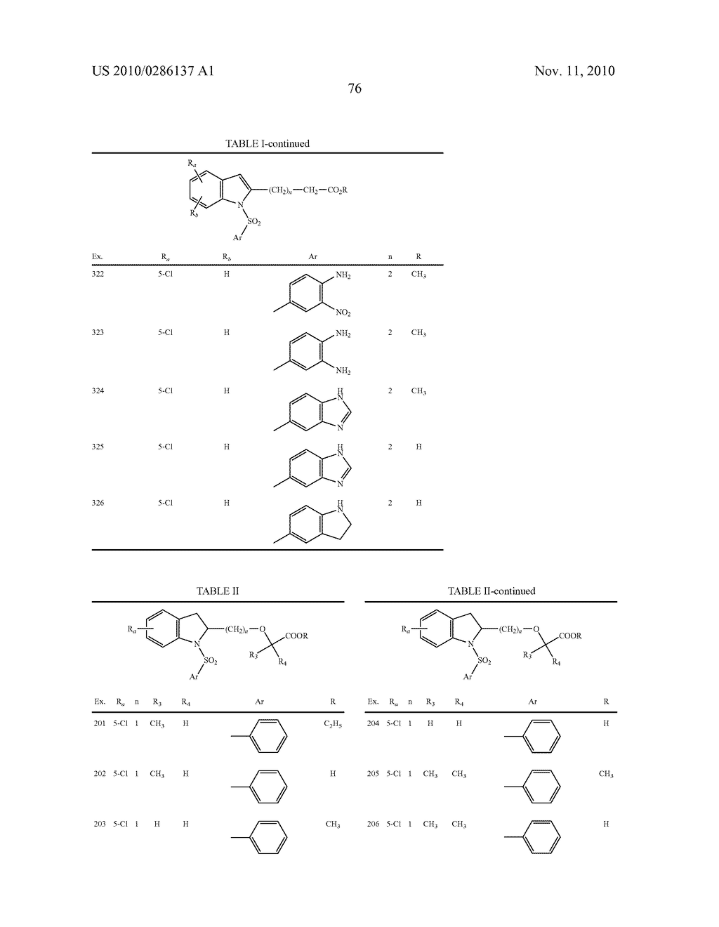 Method of Treating Conditions Involving PPAR-Receptors with Indole Compounds - diagram, schematic, and image 77