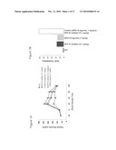 COMBINATION THERAPY FOR THE TREATMENT OF DIABETES AND CONDITIONS RELATED THERETO AND FOR THE TREATMENT OF CONDITIONS AMELIORATED BY INCREASING A BLOOD GLP-1 LEVEL diagram and image