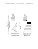 COMBINATION THERAPY FOR THE TREATMENT OF DIABETES AND CONDITIONS RELATED THERETO AND FOR THE TREATMENT OF CONDITIONS AMELIORATED BY INCREASING A BLOOD GLP-1 LEVEL diagram and image