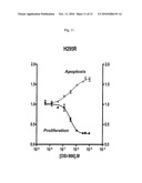 ADRENOCORTICAL CARCINOMA TREATMENT diagram and image