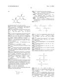 SUBSTITUTED PIPERAZINES AS CB1 ANTAGONISTS diagram and image