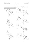 SUBSTITUTED PIPERAZINES AS CB1 ANTAGONISTS diagram and image