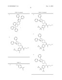 PHENYLACETAMIDE DERIVATIVE diagram and image