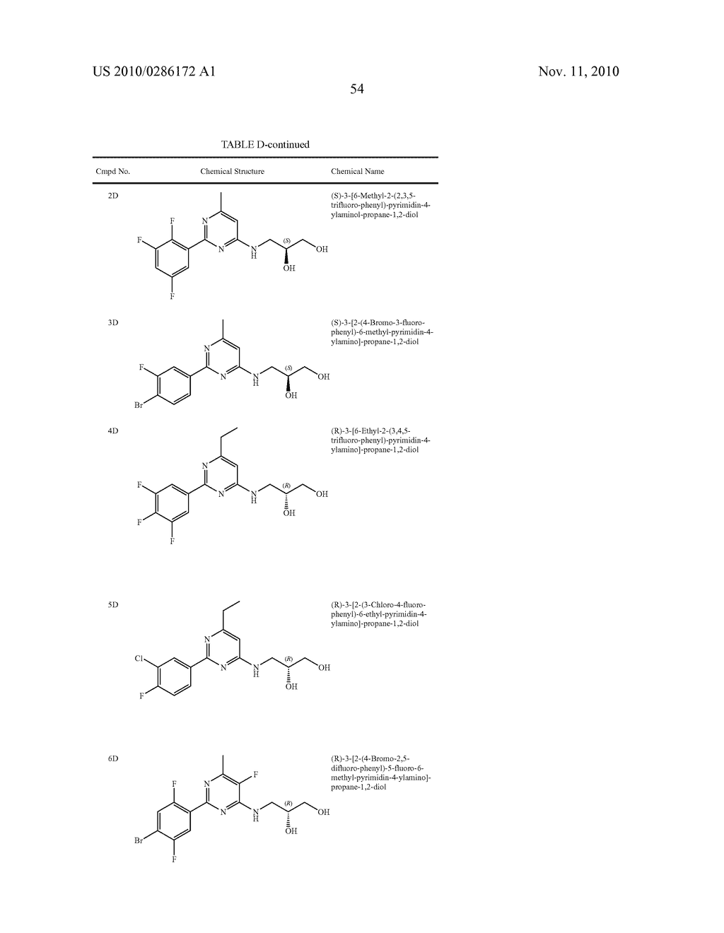 COMBINATION THERAPY FOR THE TREATMENT OF DIABETES AND CONDITIONS RELATED THERETO AND FOR THE TREATMENT OF CONDITIONS AMELIORATED BY INCREASING A BLOOD GLP-1 LEVEL - diagram, schematic, and image 68