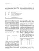 COMPOUNDS AND USES THEREOF diagram and image