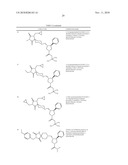 SPIROHYDANTOIN COMPOUNDS AND METHODS FOR THE MODULATION OF CHEMOKINE RECEPTOR ACTIVITY diagram and image