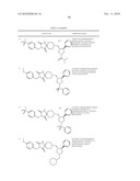 SPIROHYDANTOIN COMPOUNDS AND METHODS FOR THE MODULATION OF CHEMOKINE RECEPTOR ACTIVITY diagram and image