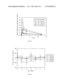 AQUEOUS SOLUTION OF CONOPHYLLINE AND/OR CONOPHYLLIDINE diagram and image